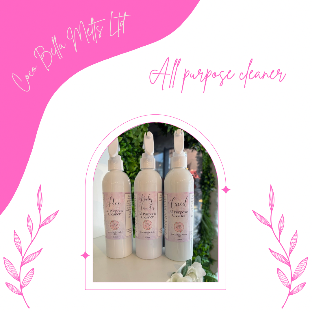 All Purpose Cleaner
